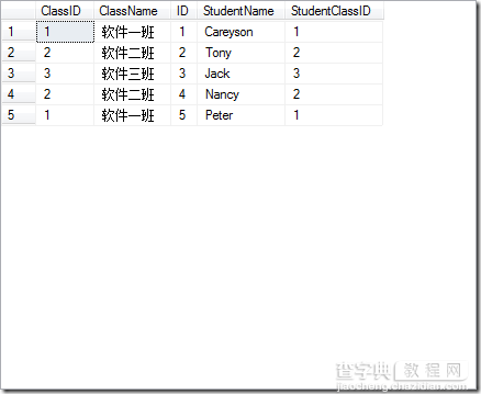 SQL查询入门(中篇)5