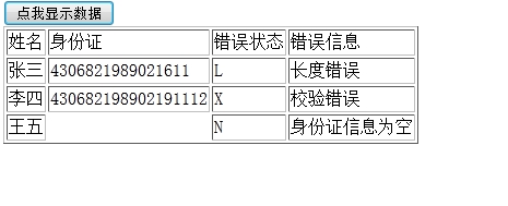 ajax+json+Struts2实现list传递实例讲解2