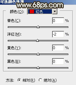 Photoshop调制出秋季冷褐色草原人物图片8