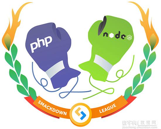 简单谈谈PHP vs Node.js1