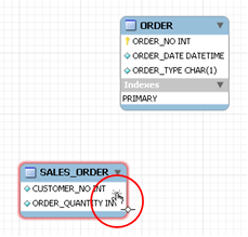 MySQL Workbench的使用方法(图文)20