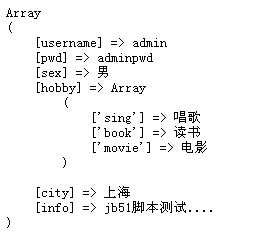 php表单提交与$_POST实例分析1