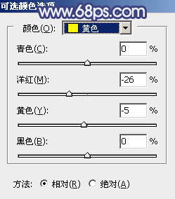 Photoshop调出梦幻的蓝红色霞光草地上的女孩图片42