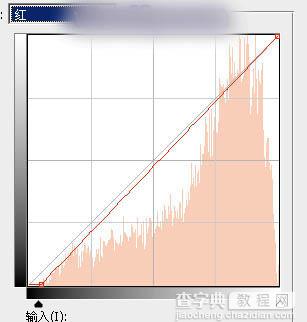 Photoshop调出偏暖的蓝褐色草原人物图片教程54