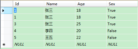 浅谈sql数据库去重1