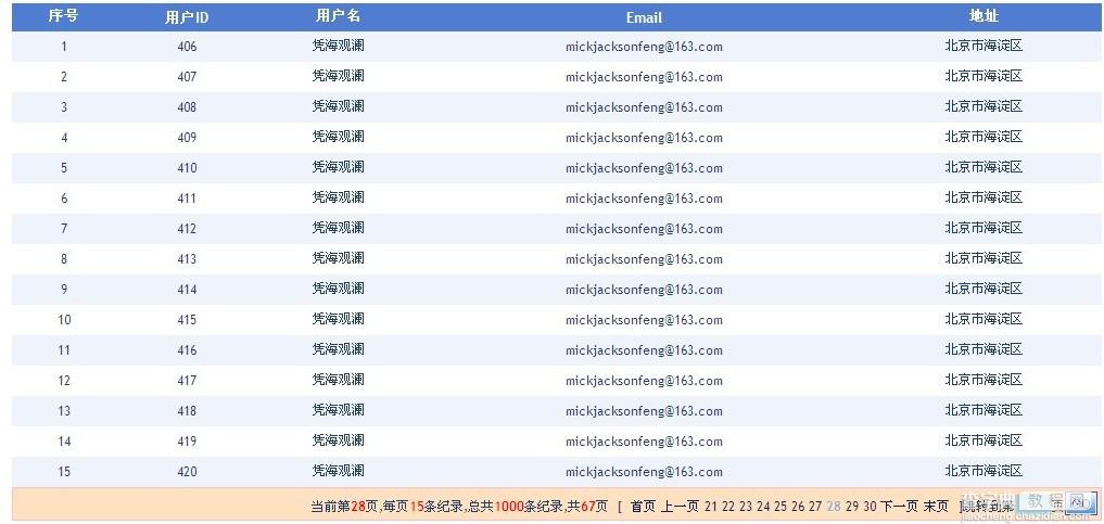 一个比较通用的分页控件，完整的设计时支持和比较流行的分页模式（提供源码下载）1