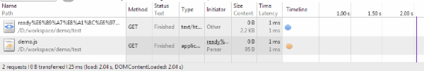 async和DOM Script文件加载比较2