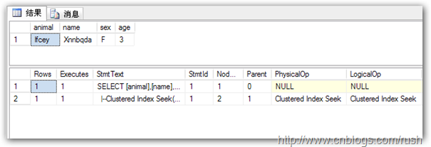 sqlserver 索引的一些总结7