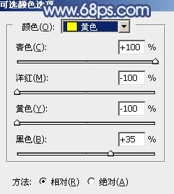 Photoshop为铁轨春季人物图片打造清爽的韩系蓝绿色3