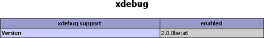 使用Xdebug调试和优化PHP程序之[1]1