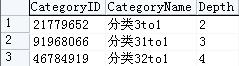 sqlserver另类非递归的无限级分类(存储过程版)4