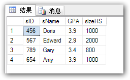 SQL Join的一些总结(实例)11