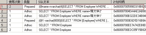 SQL参数化查询的另一个理由 命中执行计划7