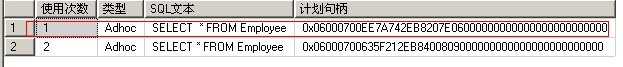 SQL参数化查询的另一个理由 命中执行计划3