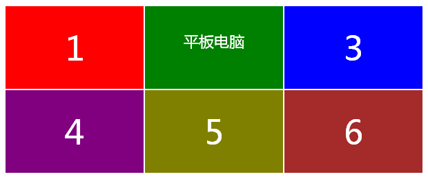 PHP+jQuery翻板抽奖功能实现1