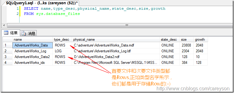 SQLServer中数据库文件的存放方式，文件和文件组2