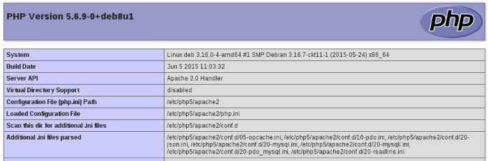 如何通过Linux命令行使用和运行PHP脚本2