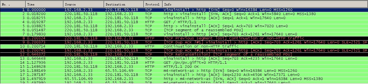 http协议详解(超详细)5