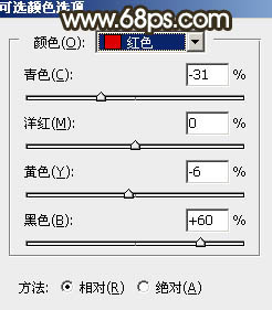 Photoshop调制出秋季冷褐色草原人物图片44