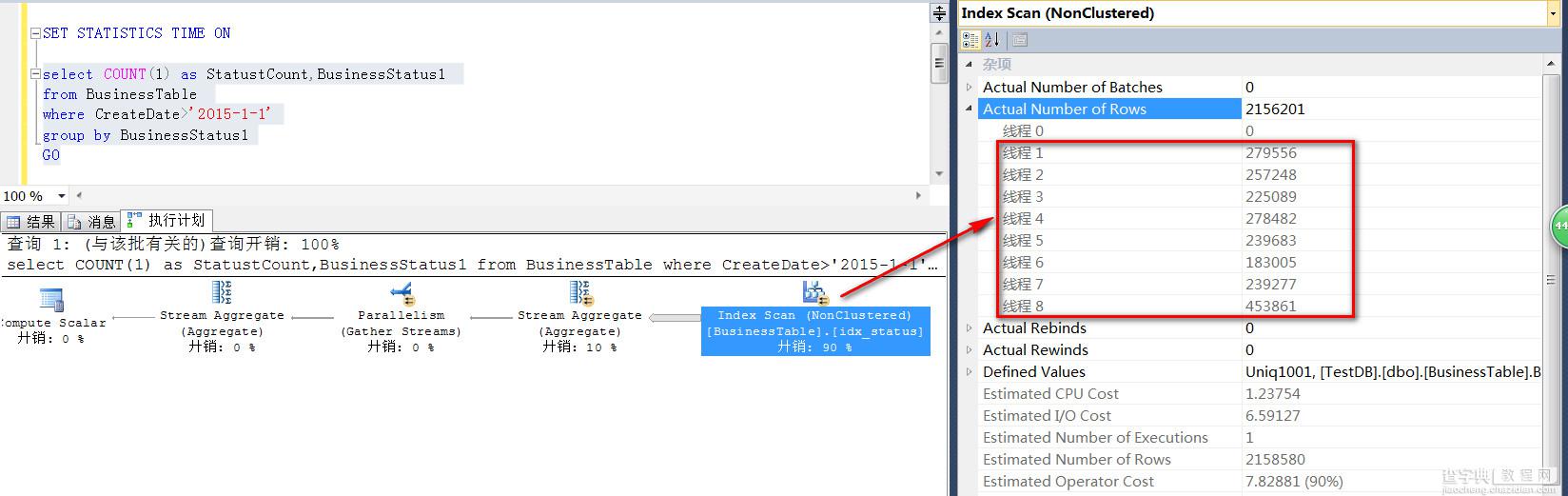 SQL Server并行操作优化避免并行操作被抑制而影响SQL的执行效率2
