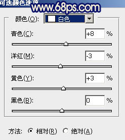 Photoshop将大树边的人物调制出斑斓的霞光暖色26