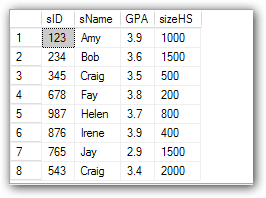 SQL Join的一些总结(实例)9