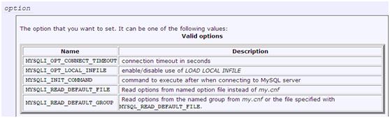 PHP访问MySQL查询超时处理的方法1