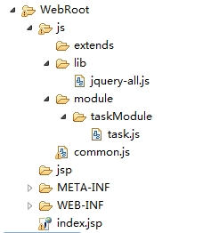 Java Web项目前端规范(采用命名空间使js深度解耦合)1