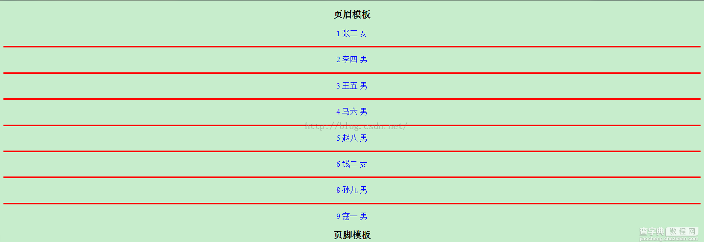 ASP.NET数据绑定之Repeater控件4