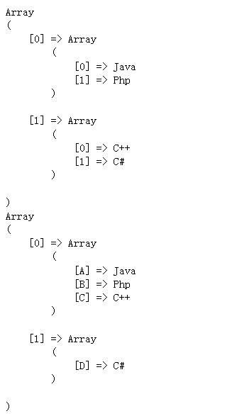 浅谈php数组array_change_key_case() 函数和array_chunk()函数2