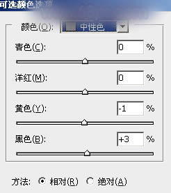 Photoshop调出偏暖的蓝褐色草原人物图片教程5