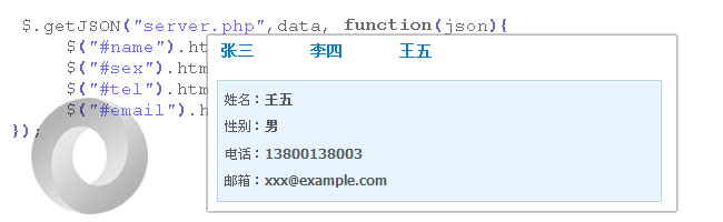 jQuery通过Ajax向PHP服务端发送请求并返回JSON数据1