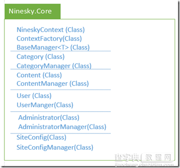 ASP.NET MVC5网站开发之业务逻辑层的架构和基本功能 （四）2