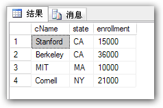 SQL Join的一些总结(实例)1