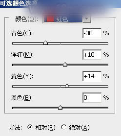 Photoshop调出偏暖的蓝褐色草原人物图片教程12