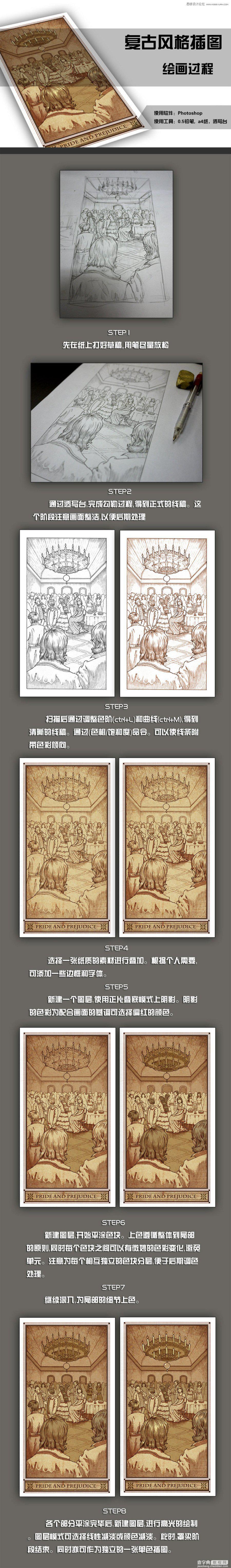 Photoshop鼠绘复古风格插画绘画过程解析1