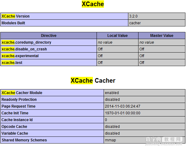 配置eAccelerator和XCache扩展来加速PHP程序的执行1