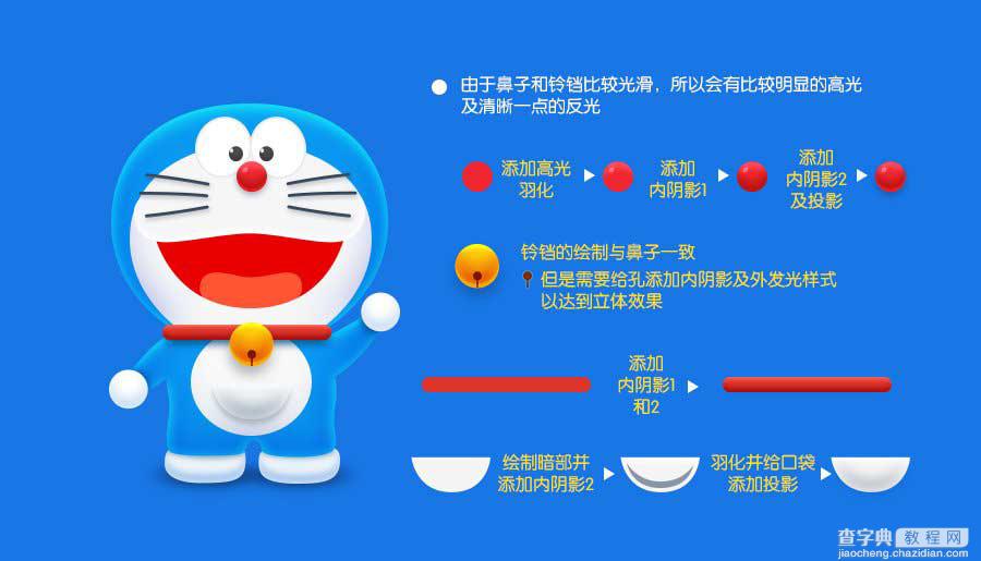 Photoshop简单绘制可爱立体风格的哆啦A梦12