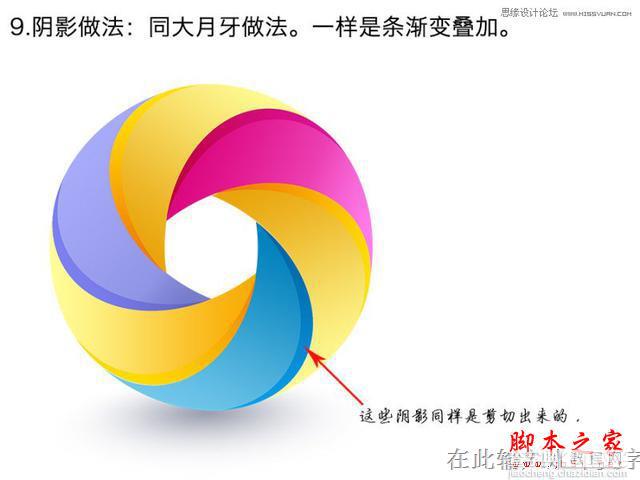 教你如何用ps设计简洁的彩色圆环LOGO的方法9
