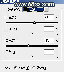 Photoshop调制出柔和的晨曦霞光草丛人物图片49