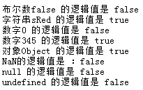 详解JavaScript逻辑Not运算符2