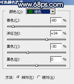 Photoshop调制出秋季暖色霞光荒原人物图片4