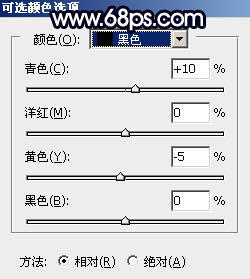 Photoshop调制出霞光中的树林人物图片42