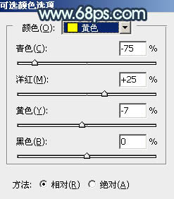 Photoshop调制出甜美的暗调青红色铁轨人物图片6