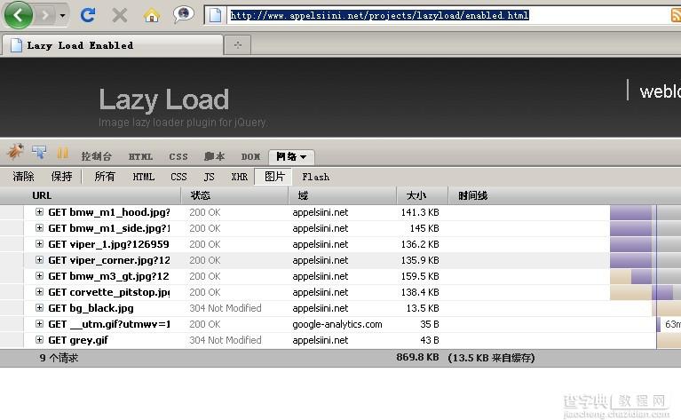 网络图片延迟加载实现代码 超越jquery控件1