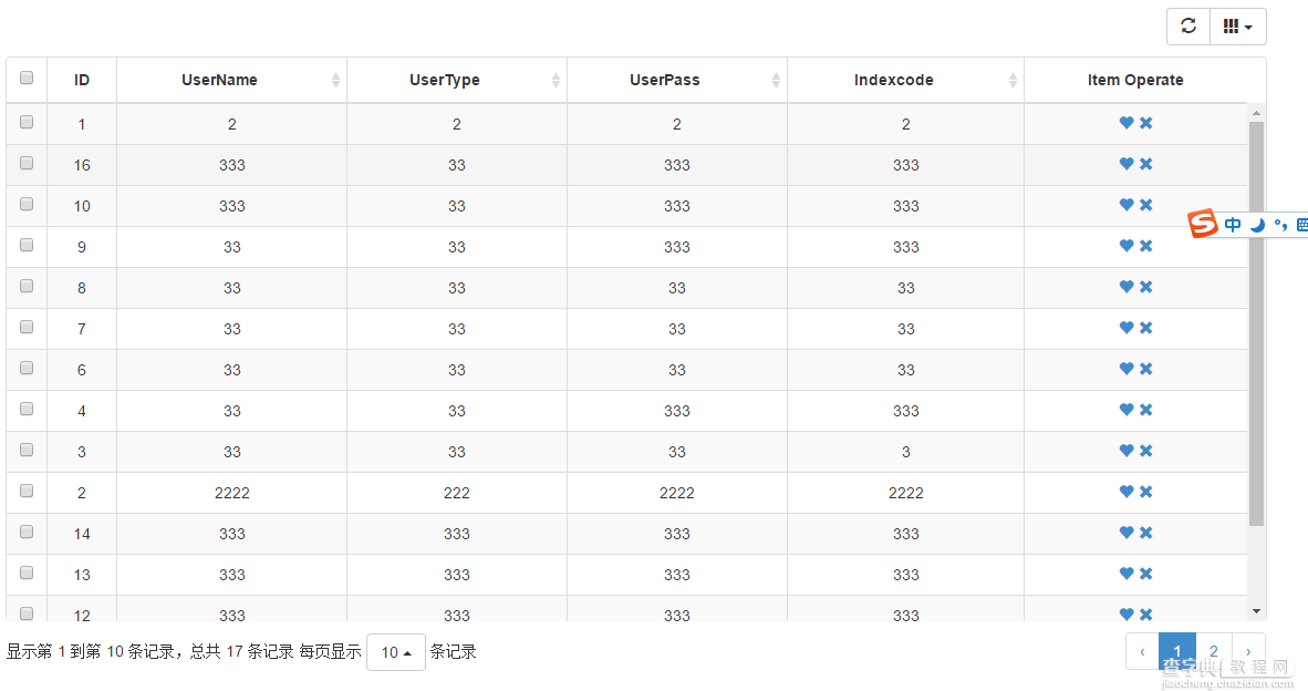 Bootstrap Table的使用总结1