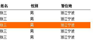 jQuery代码实现表格中点击相应行变色功能1