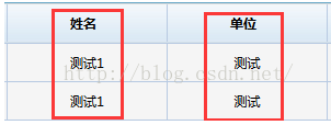 jQuery Easyui加载表格出错时在表格中间显示自定义的提示内容1