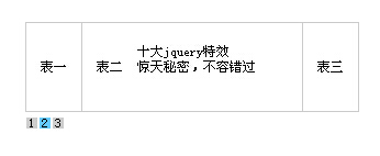 javascript实现多栏闭合展开式广告位菜单效果实例1