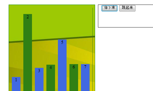 jquery实现动静态条形统计图3